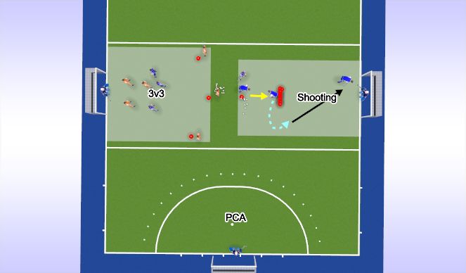 Hockey Session Plan Drill (Colour): PCA, 3v3 & Shooting