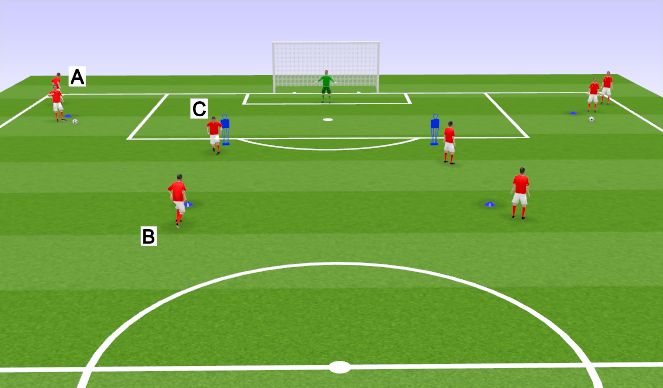 Football/Soccer Session Plan Drill (Colour): Animation 1