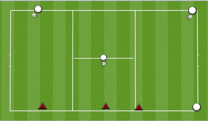 Football/Soccer Session Plan Drill (Colour): 1v1 ATTACKING WITH THREE DIFFERENT START POSITIONS