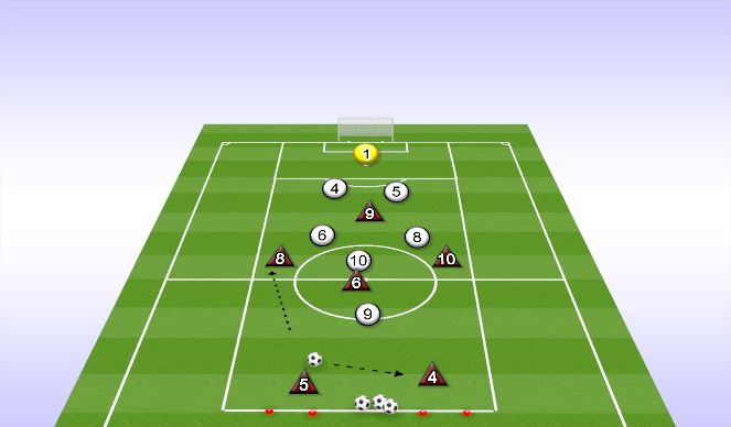 Football/Soccer Session Plan Drill (Colour): 6v7 BUILD UP CENTRALLY FROM MIDFIELD INTO OPPONENTS HALF