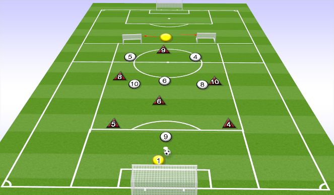 Football/Soccer Session Plan Drill (Colour): 7V6+TARGET PLAYER 