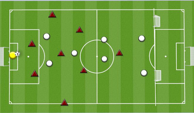 Football/Soccer Session Plan Drill (Colour): 9v9