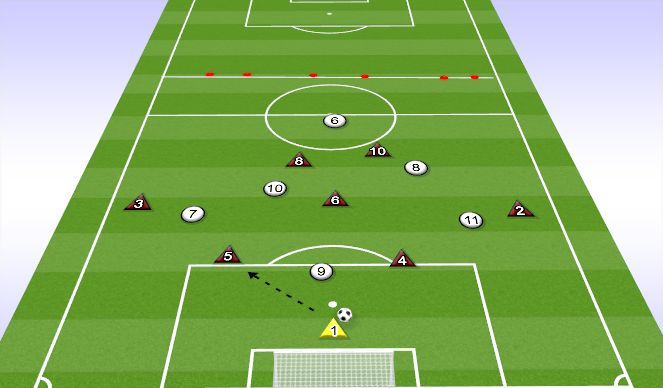 Football/Soccer Session Plan Drill (Colour): 8V6 BUILD UP FROM THE BACK