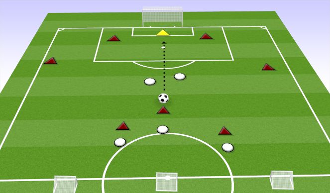 Football/Soccer Session Plan Drill (Colour): 7v5 +Goalkeeper to small goals