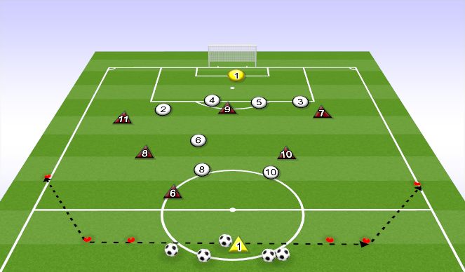 Football/Soccer Session Plan Drill (Colour): 6V8 (+TARGET) 