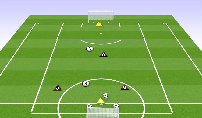 Football/Soccer Session Plan Drill (Colour): BUILD UP IN THE ATTACKING HALF 