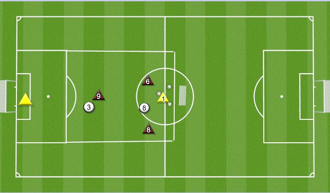 Football/Soccer Session Plan Drill (Colour): BUILD UP IN THE ATTACKING HALF 