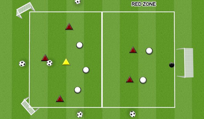 Football/Soccer Session Plan Drill (Colour): ATTACKING RED ZONE