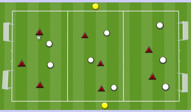 Football/Soccer Session Plan Drill (Colour): Animation 4