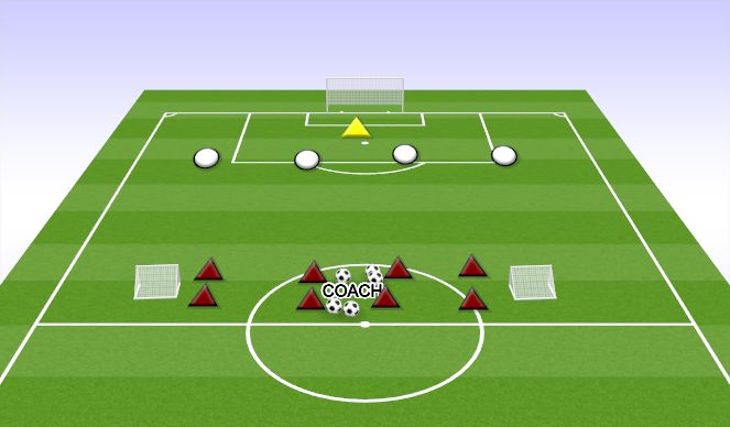 Football/Soccer Session Plan Drill (Colour): 4V4 TRANSITION ATTACK GAME