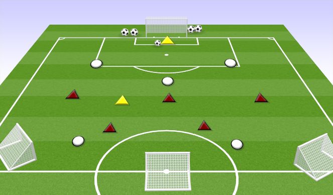 Football/Soccer Session Plan Drill (Colour): HIGH PRESS