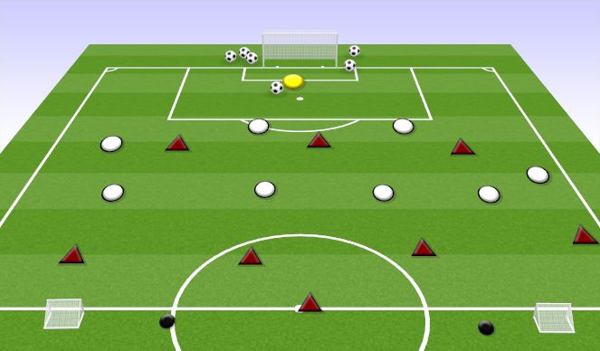 Football/Soccer Session Plan Drill (Colour): LOW BLOCK