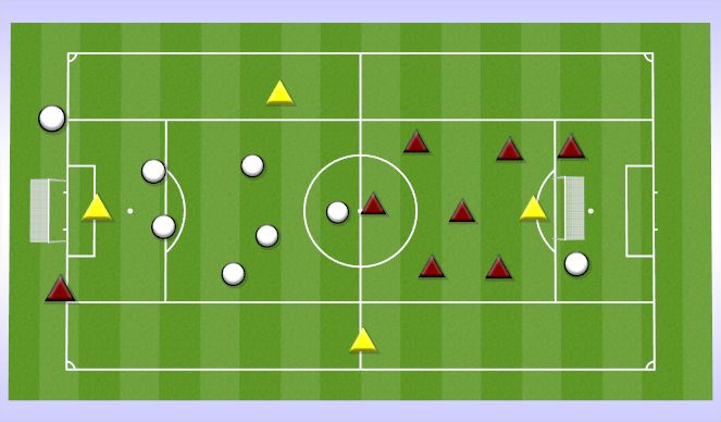 Football/Soccer Session Plan Drill (Colour): MID BLOCK CONITIONED GAME