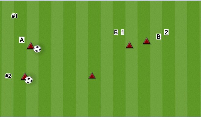 Football/Soccer Session Plan Drill (Colour): WARM UP: DEFENDING TIPPING