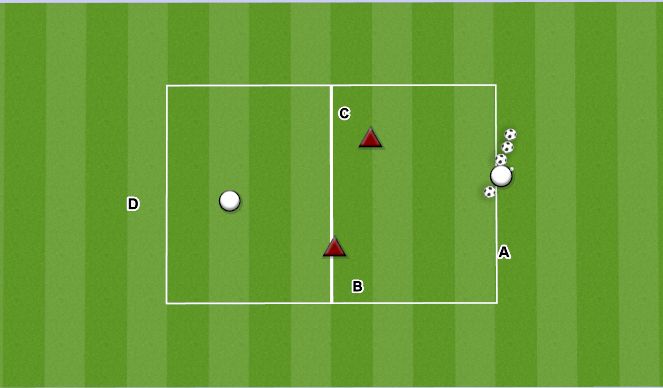 Football/Soccer Session Plan Drill (Colour): Defending 2v1 (FA)