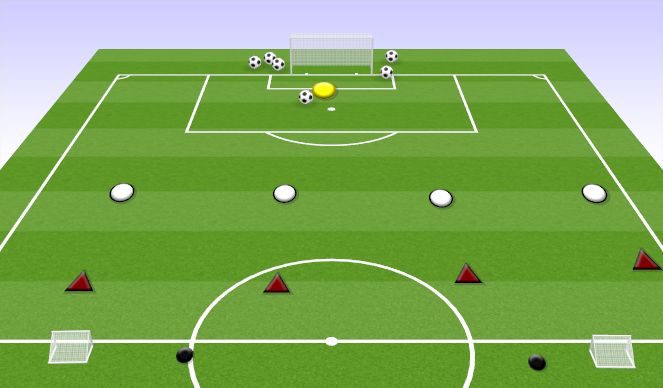 Football/Soccer Session Plan Drill (Colour): MIDFIELD BLOCK DEFENDING