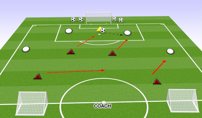 Football/Soccer Session Plan Drill (Colour): DEFENDING PRESSING 4V4+GOALKEEPER 