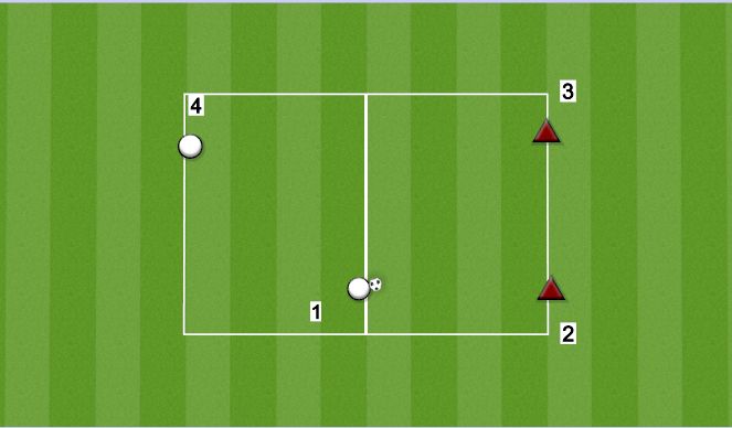 Football/Soccer Session Plan Drill (Colour): DEFENDING IN PAIRS (ADLARD) 