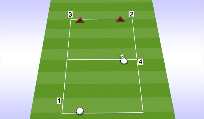 Football/Soccer Session Plan Drill (Colour): DEFENDING IN PAIRS (ADLARD) 