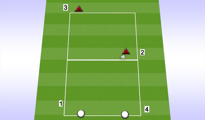 Football/Soccer Session Plan Drill (Colour): DEFENDING IN PAIRS (ADLARD)