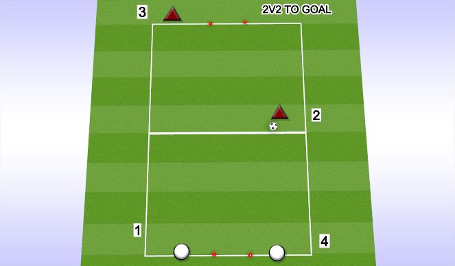 Football/Soccer Session Plan Drill (Colour):  DEFENDING IN PAIRS (ADLARD)