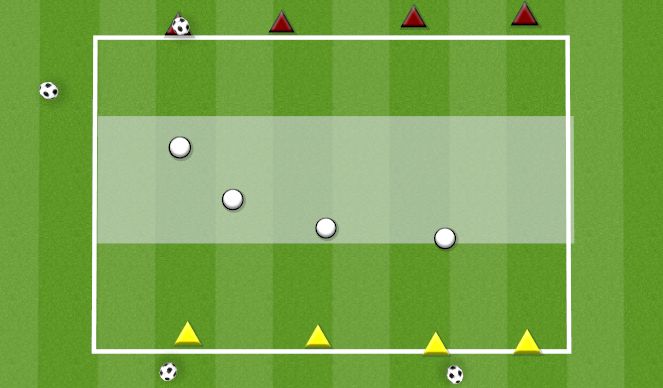 Football/Soccer Session Plan Drill (Colour): DEFENDING ZONAL DEFENDING Defensive Shape + Communication 