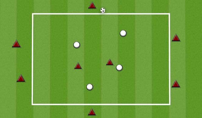 Football/Soccer: POSSESSION #1 (Tactical: Possession, Moderate)