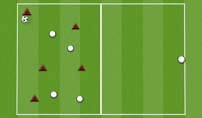 Football/Soccer Session Plan Drill (Colour): TRANSFER BOXES