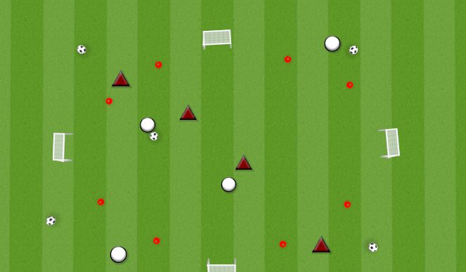 Football/Soccer Session Plan Drill (Colour): RETAIN AND ATTACK