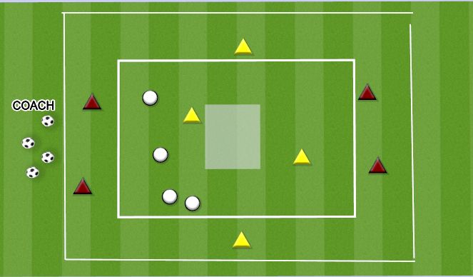 Football/Soccer Session Plan Drill (Colour): RONDO LINK MAN