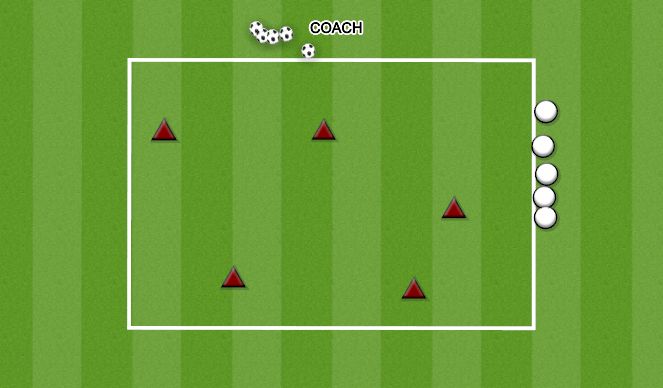 Football/Soccer Session Plan Drill (Colour): TIME KEEPER