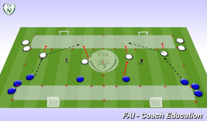 Football/Soccer Session Plan Drill (Colour): Phase 2 Attacking Build Out- Phase 2