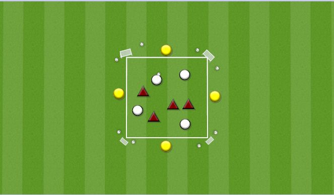 Football/Soccer Session Plan Drill (Colour): 4v4+4 to four goals