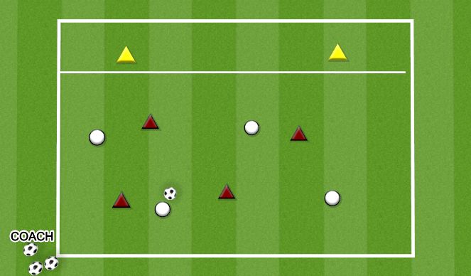 Football/Soccer Session Plan Drill (Colour): 4V4+2 BARCA