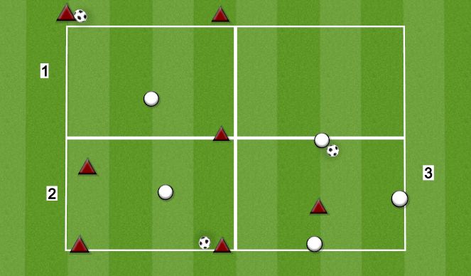 Football/Soccer Session Plan Drill (Colour): 3v1 VARIATIONS