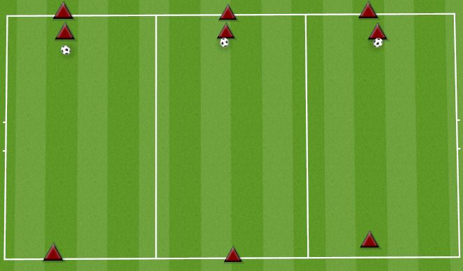 Football/Soccer Session Plan Drill (Colour): WSU CHANNELS