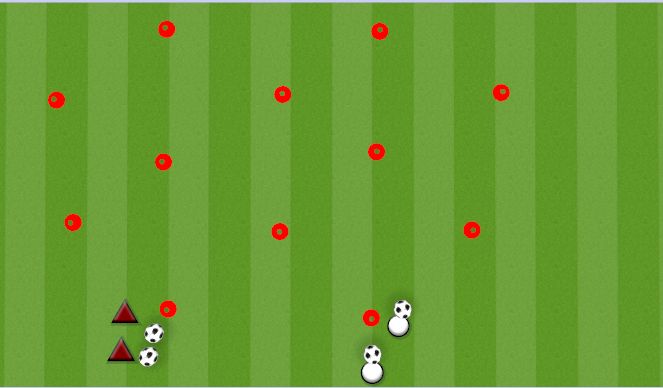 Football/Soccer Session Plan Drill (Colour): GERMAN TOUCH