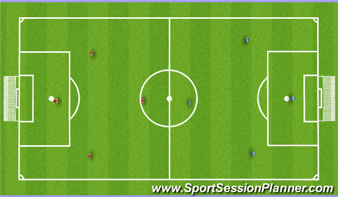 Football/Soccer Session Plan Drill (Colour): Screen 3