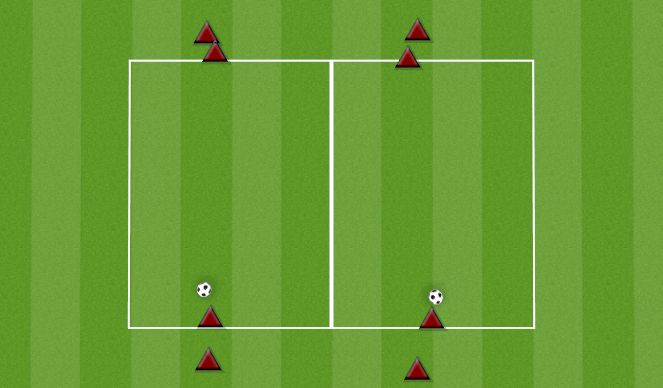 Football/Soccer Session Plan Drill (Colour): GERMAN PASSING