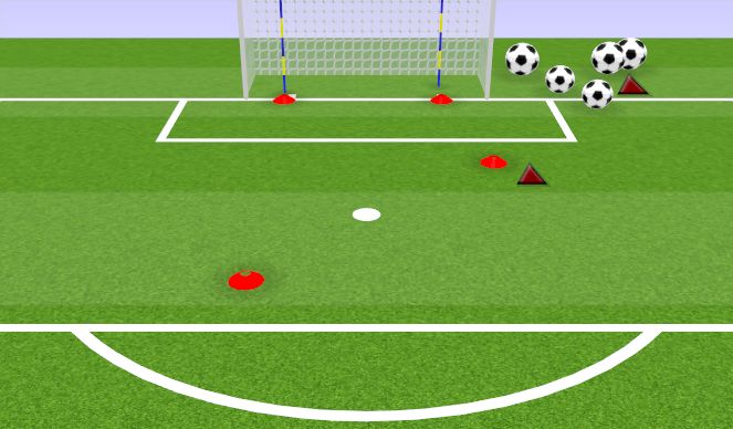 Football/Soccer Session Plan Drill (Colour): ADLARD FINISHING