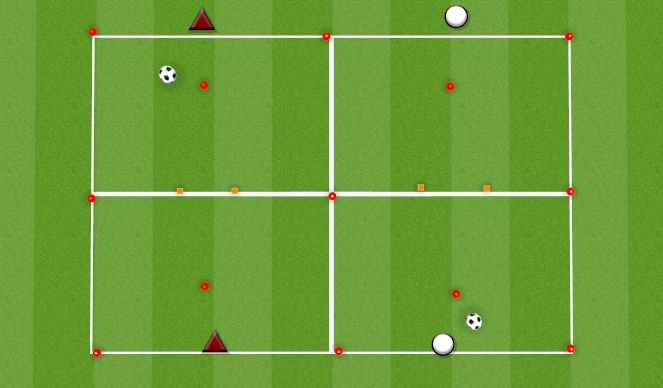 Football/Soccer Session Plan Drill (Colour): STATIONARY BALL