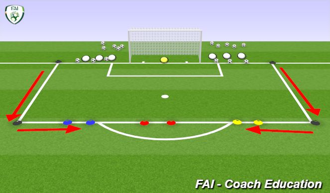 Football/Soccer Session Plan Drill (Colour): shooting Drill