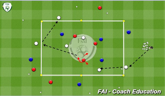 Football/Soccer Session Plan Drill (Colour): Warm up practice (7+3 v 4)