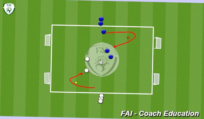 Football/Soccer Session Plan Drill (Colour): Small games 