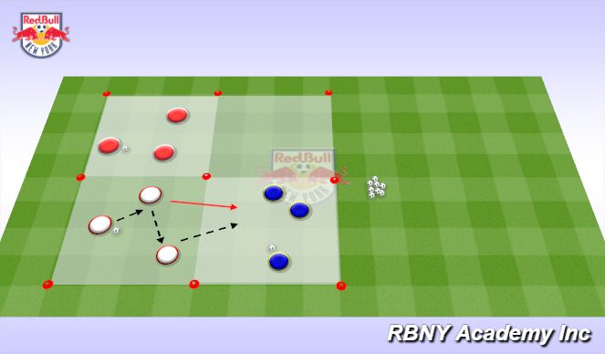 Football/Soccer Session Plan Drill (Colour): Introduction