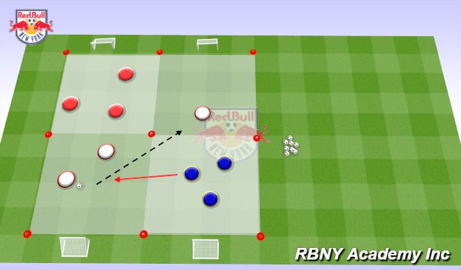 Football/Soccer Session Plan Drill (Colour): Main Activity