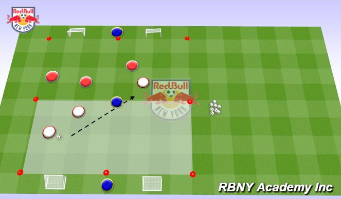 Football/Soccer Session Plan Drill (Colour): Conditioned Game