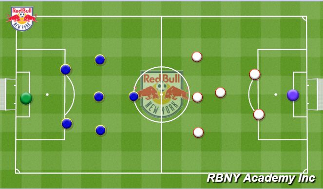 Football/Soccer Session Plan Drill (Colour): Match