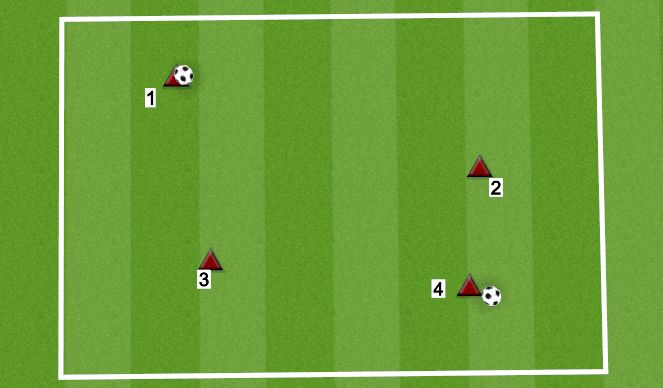 Football/Soccer Session Plan Drill (Colour): TWO BALLS