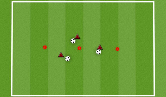 Football/Soccer Session Plan Drill (Colour): UNC DRIBBLING